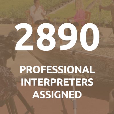 Professional Interpreters Assigned